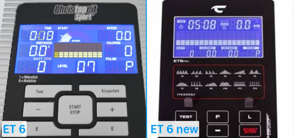 Christopeit Et 6 Test Stiftung Warentest Christopeit ET 6 im Test 2024: „new“ & Pro im Vergleich